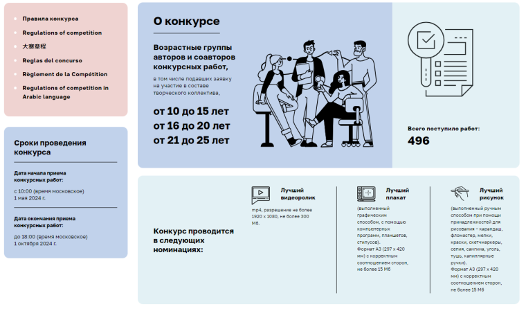 Международный молодежный конкурс социальной антикоррупционной рекламы на тему «Вместе против коррупции!».